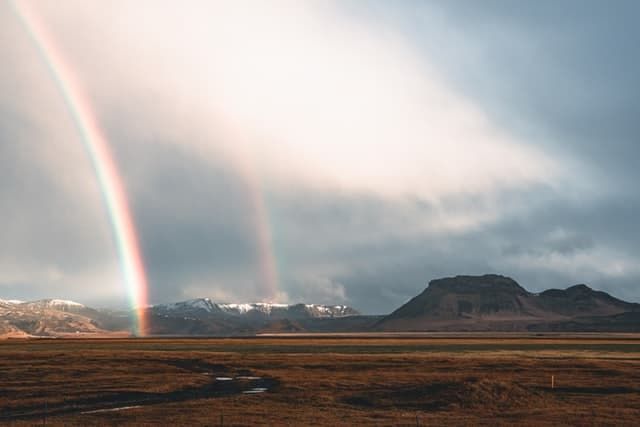 Climate & Weather - What's It Really Like?
